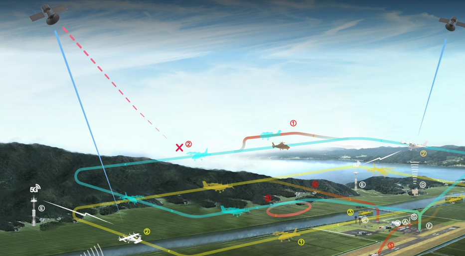 k uam gc 1 korea aerospace research institute