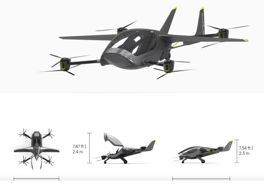  AIR’s FAA Airworthiness Certificate: A Strategic Step Forward in America’s Low-Altitude Economy