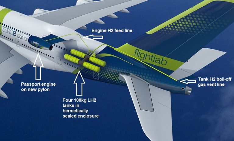 Airbus trials electric engines to power the future of flight