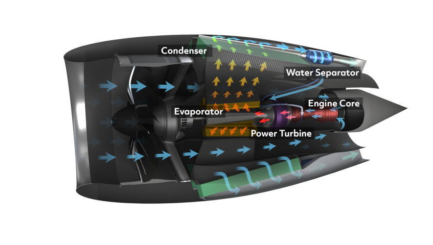 600-kilowatt electric propulsion system (EPS) from ZeroAvia