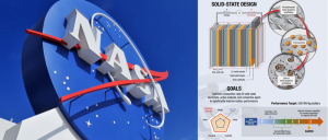 NASA’s Sulfur Selenium solid-state battery Technology Impact on eVTOL Aircraft Development