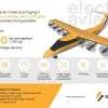 Electra eSTOL EL9